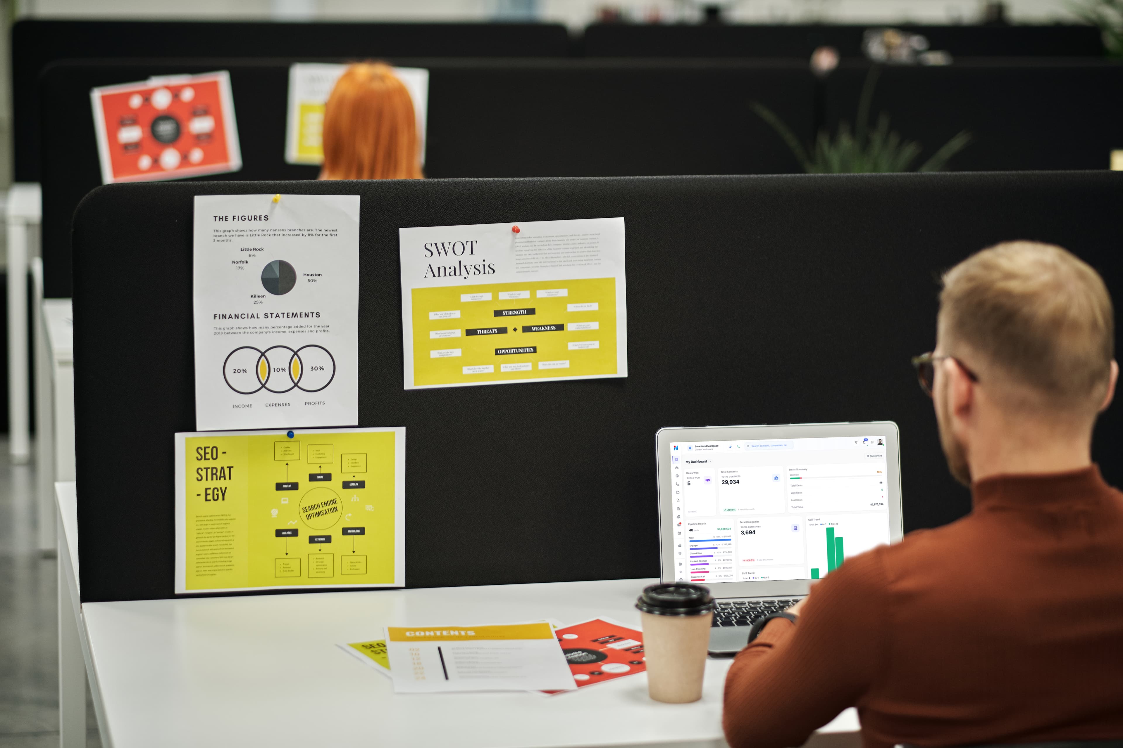 Inkris performance dashboard